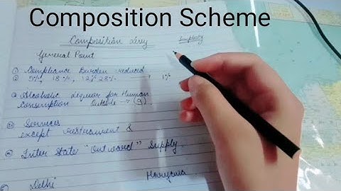Composition Scheme Section 10 of CGST Act  GST What is Composition Scheme Free Gst Course