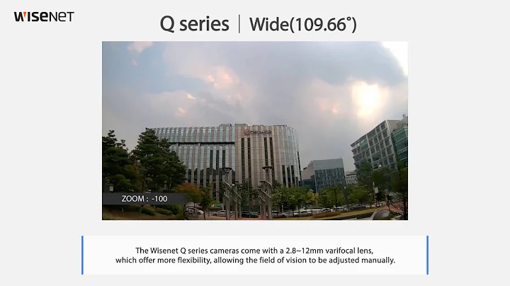 Wisenet Q series: Varifocal Lens