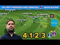 OP 4-1-2-3 🔥 Best Possession Game Formation in eFootball Mobile 2026 | Cesc Fabregas Best Formation🔥