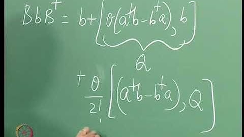 The Quantum Beam splitter