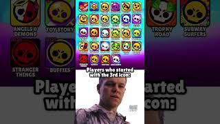 The Evolution of brawl stars logos