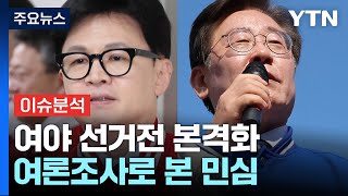 총선 D-17...여론조사로 보는 민심 흐름은? / YTN