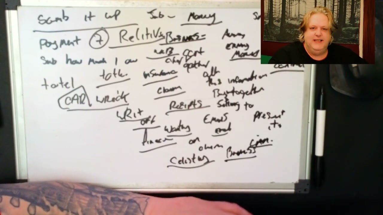 Sagittarius Remote Viewing – Something Isn’t Right… Important Information Is Missing