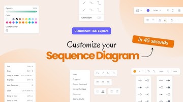 Master Sequence Diagram Editing with These 5 Simple Tricks | Cloudairy AI  Tutorial