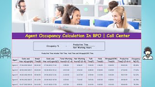 Agent Occupancy Calculation In BPO | Call Center - #BPO Interview questions