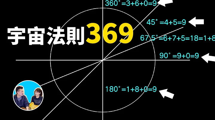 你的生日數字相加等於幾？如果等於369，那你註定不平凡啊 | 老高與小茉 Mr & Mrs Gao - 天天要聞