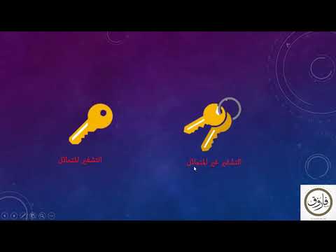 فيديو: ما هي الخوارزميات المتماثلة وغير المتماثلة؟