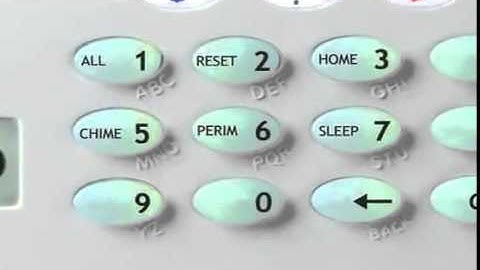 DMP Tutorial   Alarm System Keypad Tour