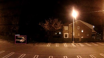 ZEITCloud - Object Recognition / Computer Vision, Parking Lot