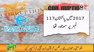 Transparency International Nay Naya Corruption Index Jari Kar Diya | Aaj Pakistan with Sidra Iqbal |