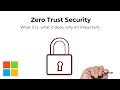 What is zero trust security  solidtech breakdown