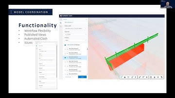 BIM 360 Model Coordination