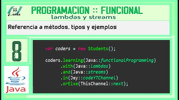 Programación FUNCIONAL en JAVA | REFERENCIA a Métodos | SIMPLIFICAR LAMBDA en Java