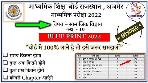Rbse Class 10 Blue Print 2022 || Social Science||