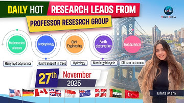 Best Research Topics for PhD & Masters 2025 | Science, Engineering & Geoscience  | 27th Nov 2025