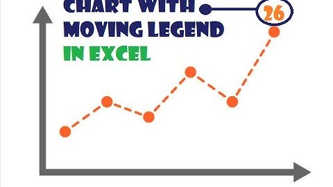 006. Cool Moving Dynamic series line / legend trick in EXCEL! (selectively show labels)