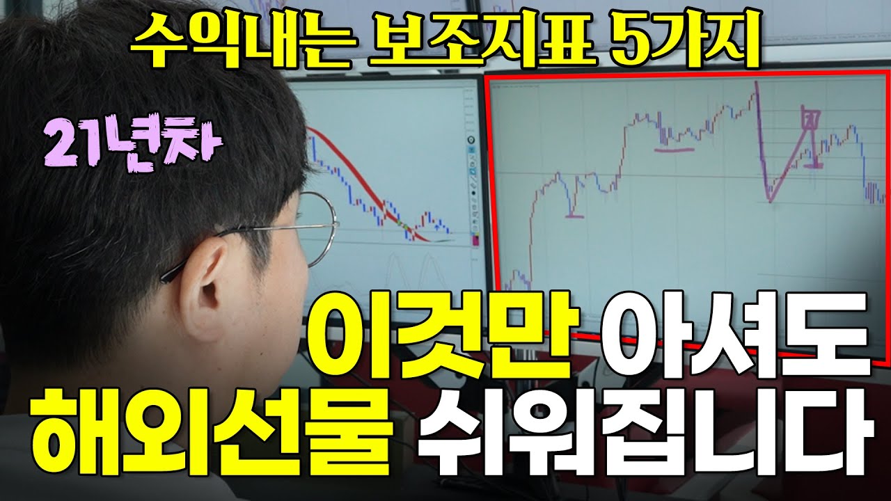 ⁣21년차 트레이더가 사용하는 보조지표 5가지! 이것만 기억하세요! [전업투자자 브이로그 Ep.13]