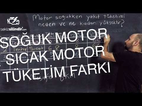 Video: Motor sıcak ne demek?