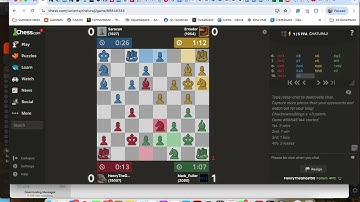 Chaturaji - Indian 4-Player Chess Variant