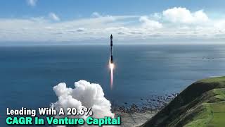 SNOVA Capital - Launch into the Future of Venture Capital