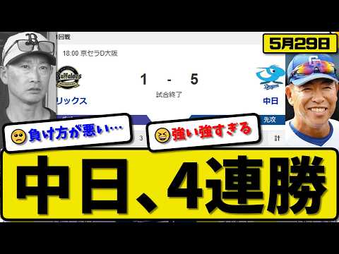 【セ6位vsパ2位】中日ドラゴンズがオリックスバファローズに5-1で勝利…5月29日4連勝…先発柳6回1失点…細川&石伊&田中が活躍【最新・なんJ・2ch】プロ野球
