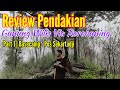 Review Pendakian Gunung Wilis Via Roro Kuning Nganjuk | Part 1 | Basecamp - Pos Sekartadji