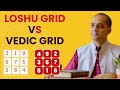 Loshu grid vs vedic grid