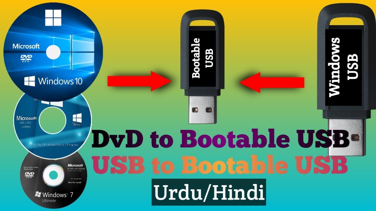 a Bootable USB drive from CD DvD in Urdu/Hindi|shajretooba|bootable pen drive|Win YouTube