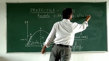 Derivation of T, R & H of a Projectile