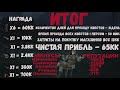 Stalker Online[ Stay Out ]Путь от миллионера до мультимиллионера.Сдача 27к репы ОтставномуПолковнику