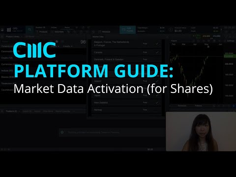 CMC Platform Guide - 2 Market Data Activation (for Shares)