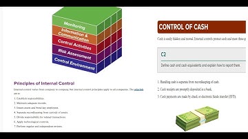 Chapter 8 Cash, Fraud, and Internal Control - Egnatia College