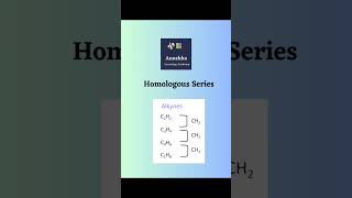 || Homologous Series of Alkynes || Anushka Learning Academy || #homologous #series #alkynes #carbon