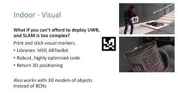 Autonomous Drone Engineer - B3 - 3D and Visual Sensors