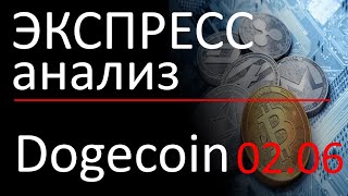 Технический анализ криптовалют.  Криптовалюта новичку. Инвестиции. Dogecoin 02.06.2021