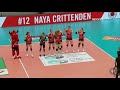 Stuttgart furios - Klarer Sieg zum Auftakt: Dresden - Stuttgart 0:3 | Volleyball Bundesliga