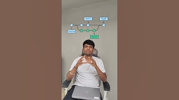 Git Merge vs Rebase difference in 40 sec #git #github #software #development #job #btec#placement