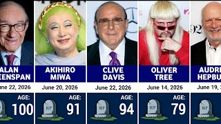 💔Celebrities Who Passed Away in June 2026