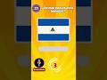 🚩 Adivina la bandera 🌎 #quiz #banderas #paises #geografia #test #cultura #aprender #saber