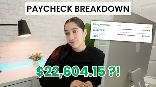 REAL ESTATE AGENT PAYCHECK BREAKDOWN 💸 payday routine & march budget with me