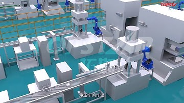 TOPSTAR - Intelligent Plant Solution