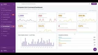 CX Care Command Center (Long) Update
