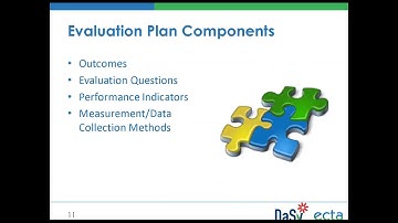 Evaluating Implementation of Evidence Based Practices Tips for Improving Quality and Feasibility Web
