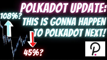 Polkadot $DOT Price Prediction and Technical Analysis 2021 | Should I buy Polkadot Now?
