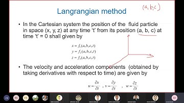 Fluid Kinematics||Lesson-04||Lecture No.01||SD Sir