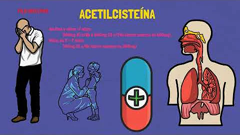 A cosa serve l Acetilcisteina ratiopharm?