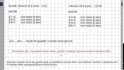 Trovare i divisori di un numero