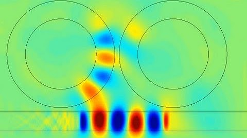 Optical Ring Resonator (FDTD Animation) [Waveguide]