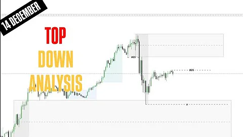 MARKET STRUCTURE | Full Top Down Analysis | Weekly Bias | Step-by-Step (14th December 2025)