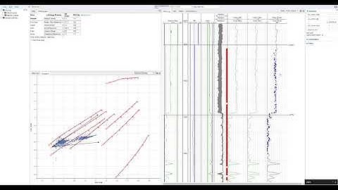 Displaying Core Data in Well Log Panels and Crossplots